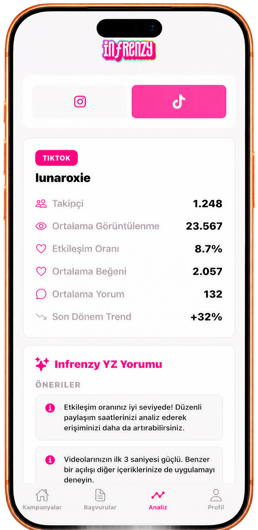 INFRENZY — UGC VE Influencer Pazarlamasında Infrenzy Dönemi — image 7 of 9