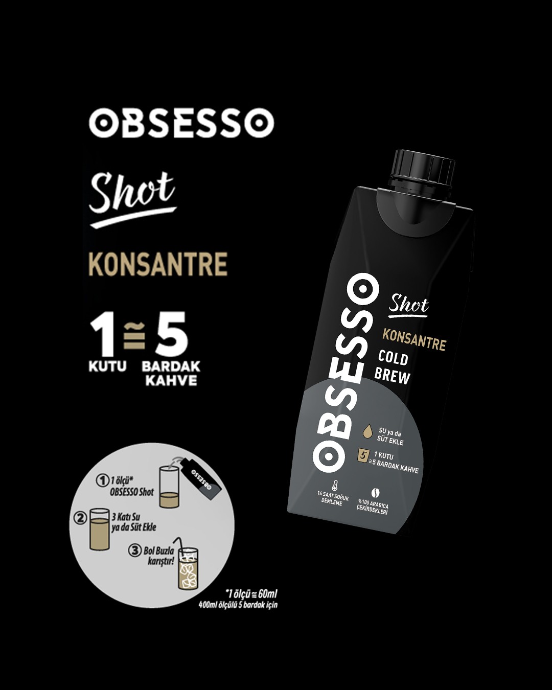 OBSESSO — OBSESSO’dan Yine Yeni Bir İlk: Shot Konsantre Cold Brew